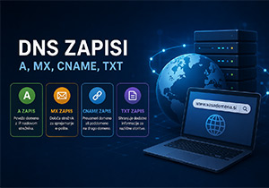 Kaj pomenijo različni DNS zapisi (A, MX, CNAME, TXT)?